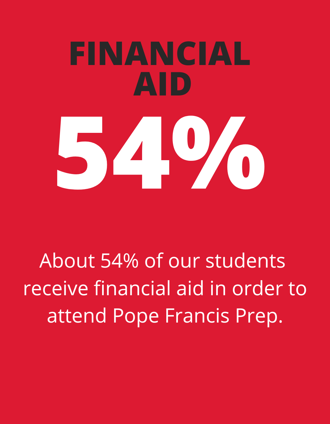 Support Pope Francis